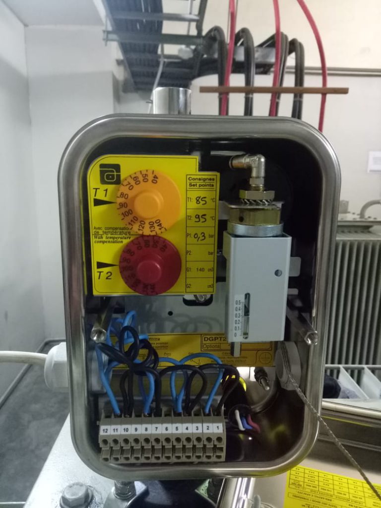 Panel Test
